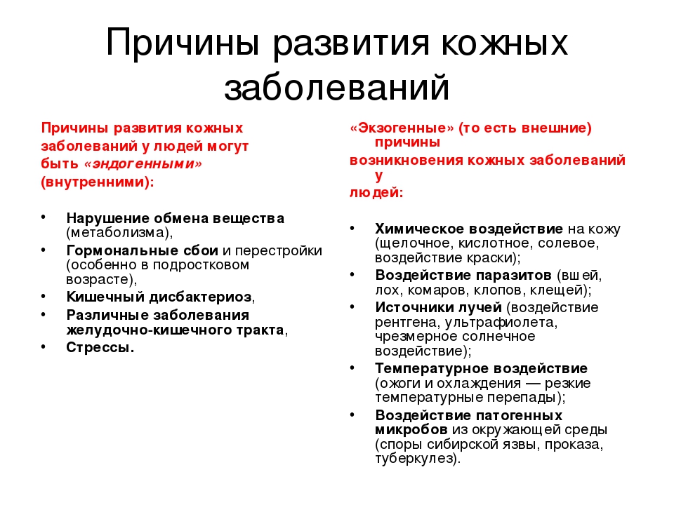 Лица имеющие хронические заболевания список можно посмотреть в приложении 5 к указу мэра москвы