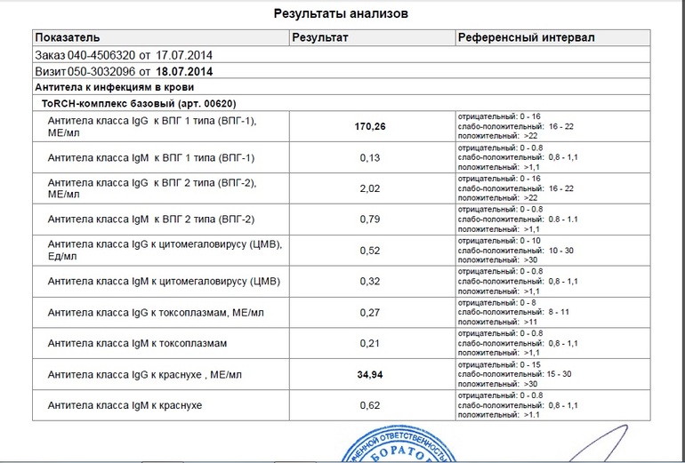 Как делают пробы на аллергию у детей фото